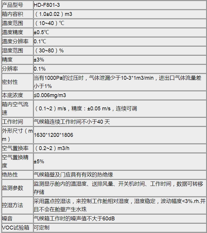 VOC释放仓
